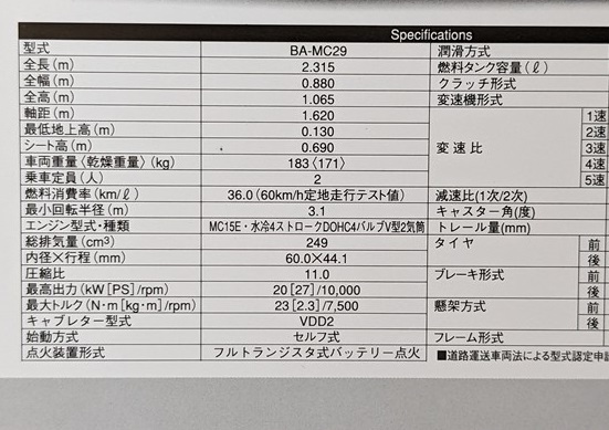 マグナ　(BA-MC29)　車体カタログ　2000年12月　チラシ1枚　MAGNA　MC29　マグナ250　古本・即決・送料無料　管理№ 5470A_画像3