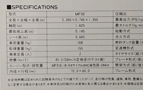 フュージョン (MF02) 車体カタログ FUSION 古本・即決・送料無料 管理№ 5511Aの画像9