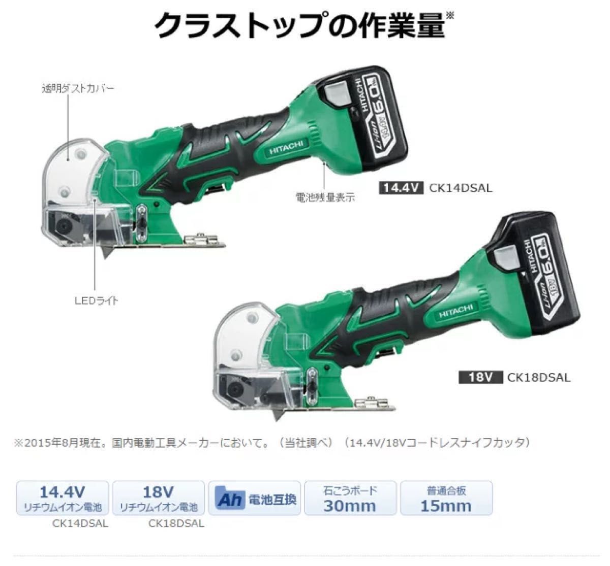 日立Hikoki18v6.0Anバッテリーケース付き充電式ナイフカッター セット