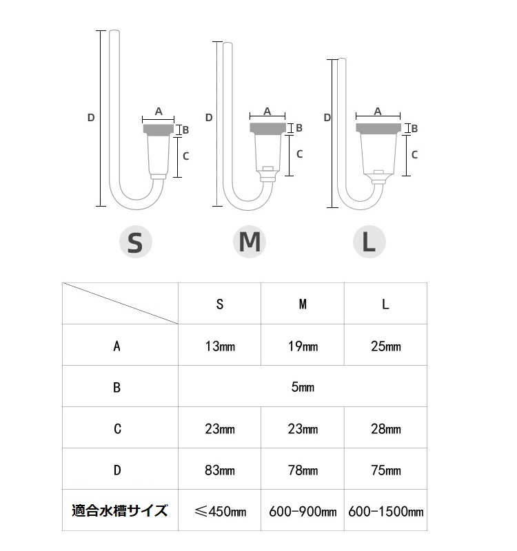 U-type CO2 ディフューザー 拡散器 CO2ストーン Mサイズ | www