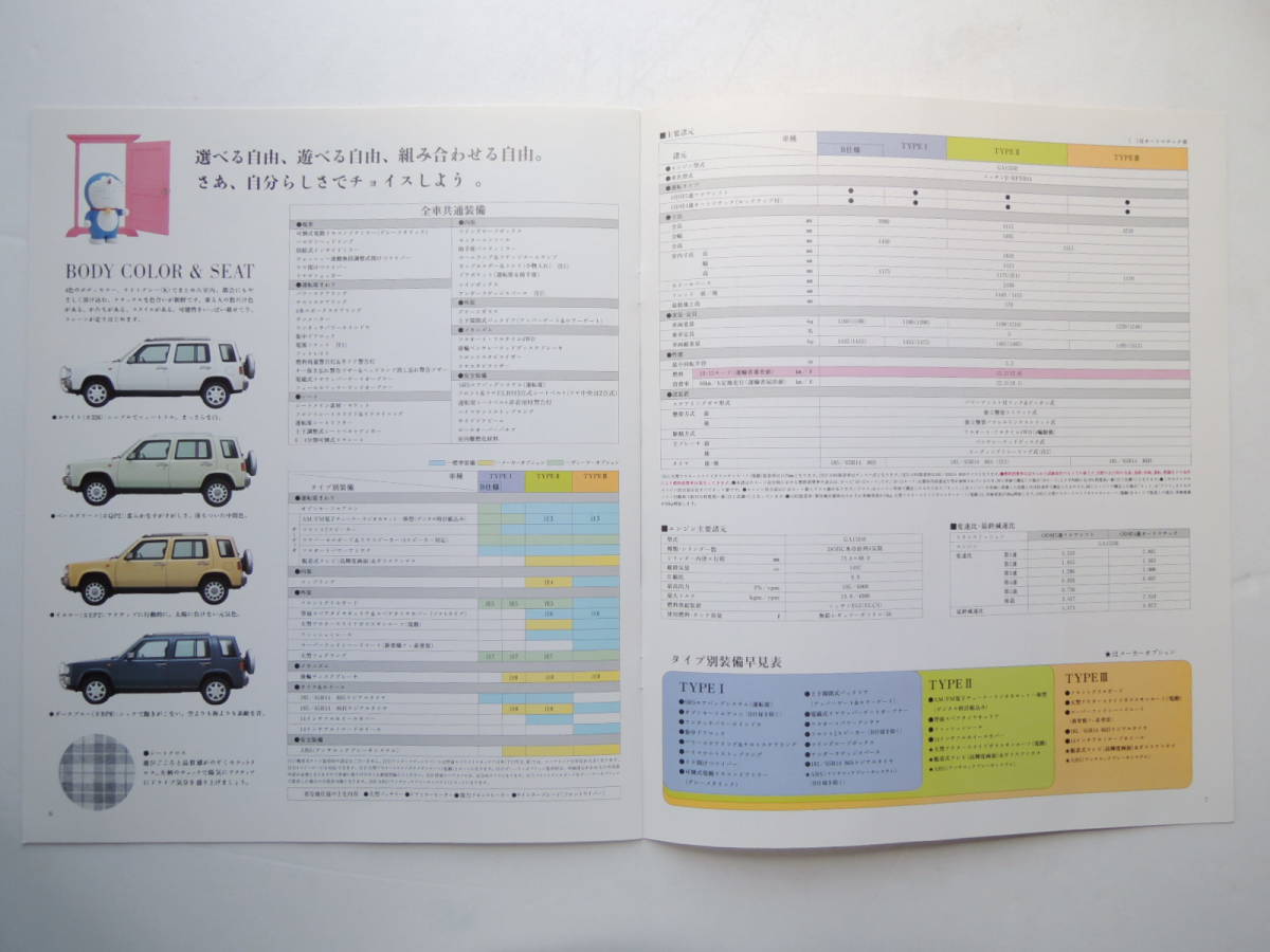 【カタログのみ】 ラシーン RB14型 前期 1994年 7P 日産 カタログ ★美品_画像4
