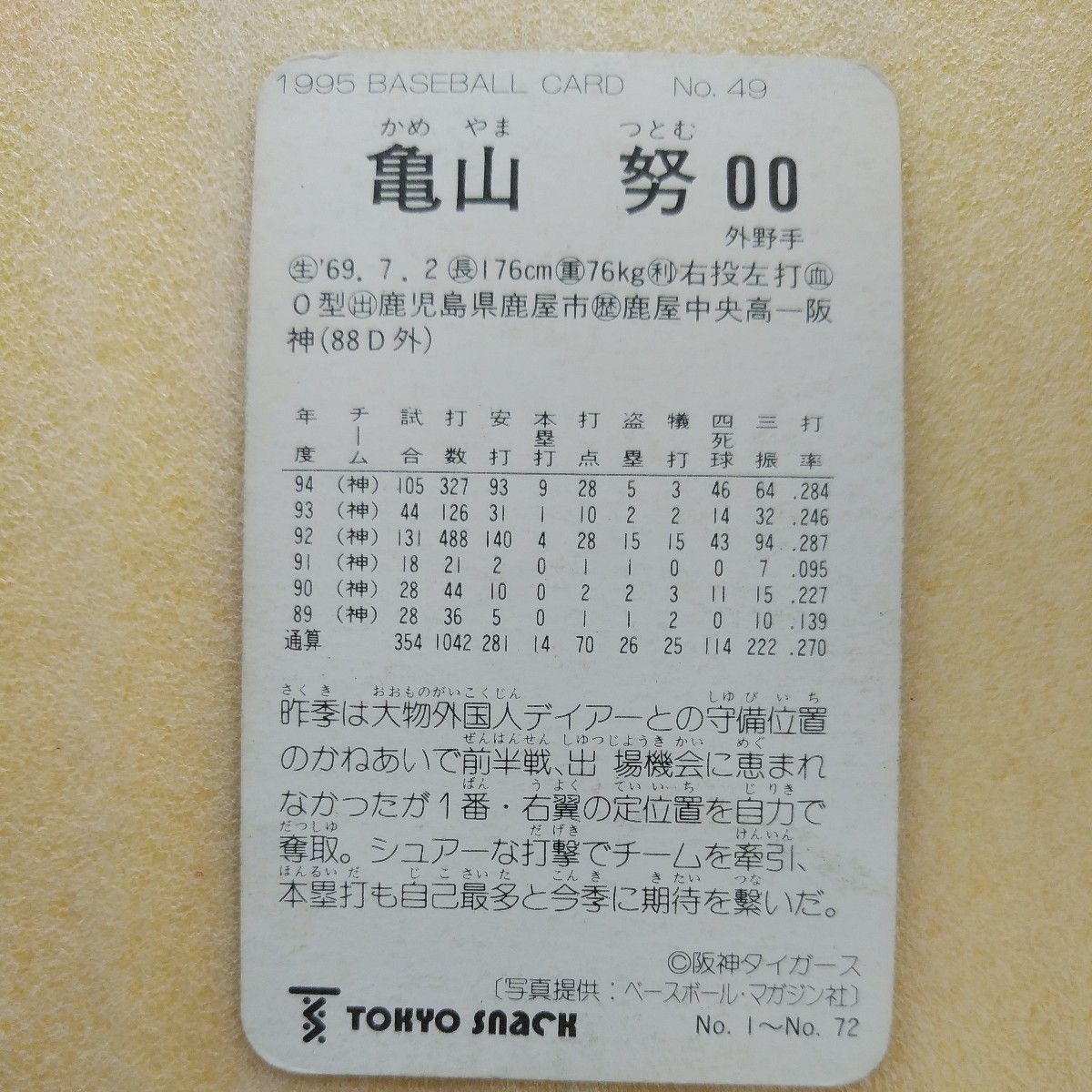 東京スナック １９９５カルビー野球カード№４９亀山努（阪神）の画像2
