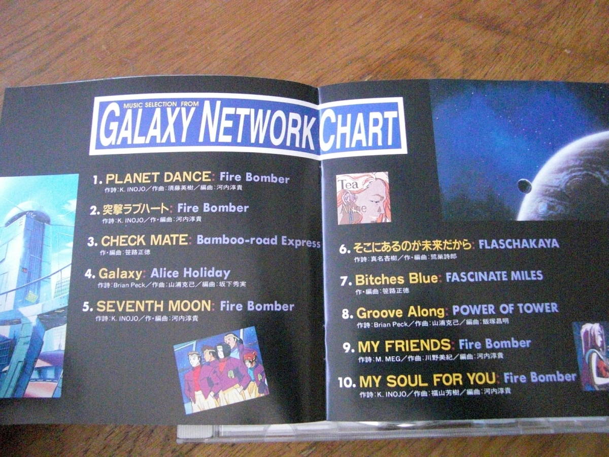 マクロス7 MUSIC SELLENTION FROM GALAXY NETWORK CHART 帯付き_画像2