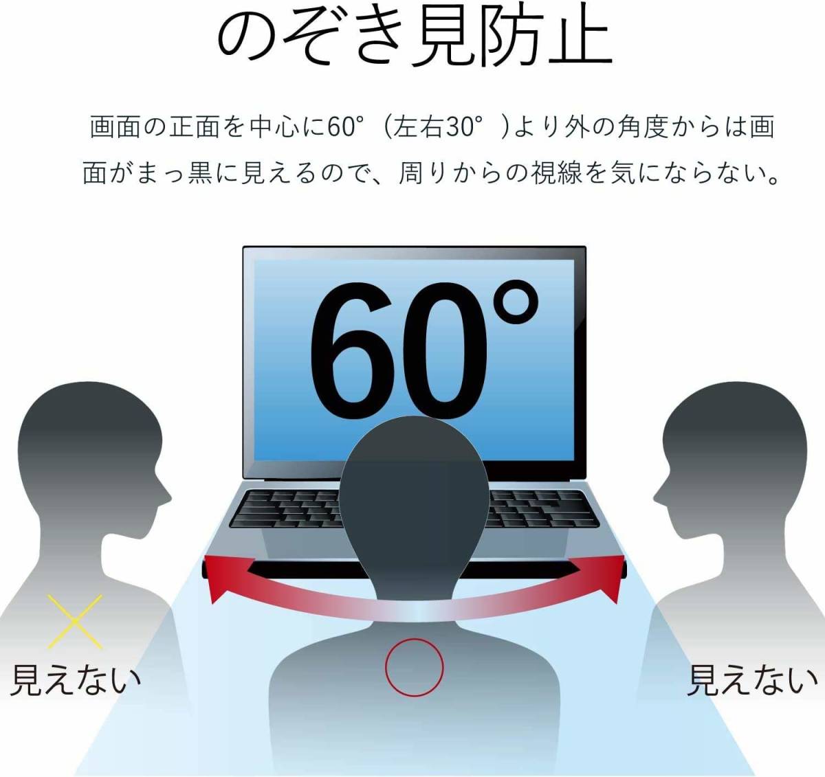 ＃IHLH　Surface Pro x 用 覗き見防止 ガラスフィルム Microsoft Surface Pro x対応 9H高硬度 ラウンド処理 高透過率 反射低減タイプ_画像2