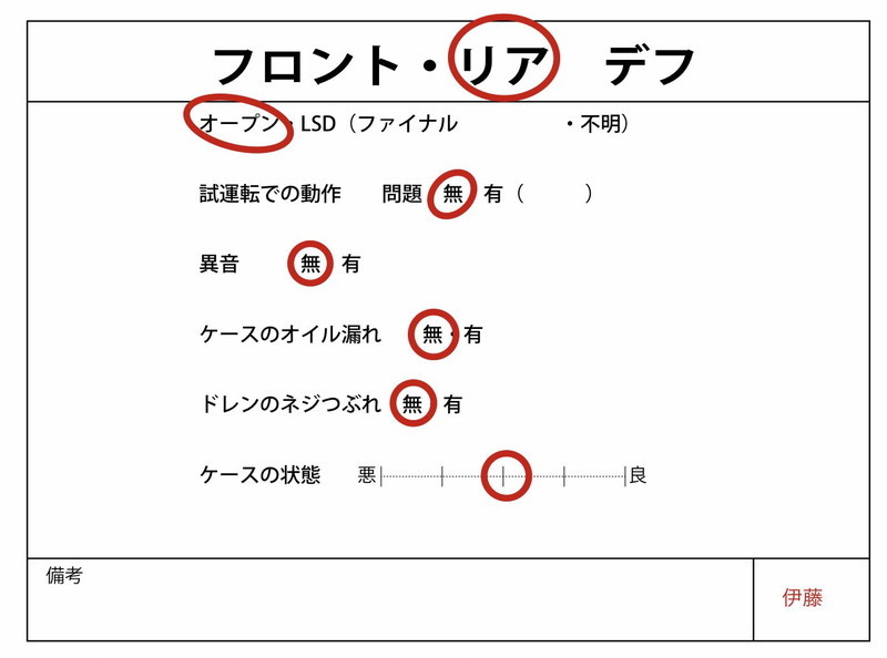 MB214 W212 E250T AMGスポーツP 前期 純正 リア デフ/オープン ◆29622km ★異音無し ○_画像9