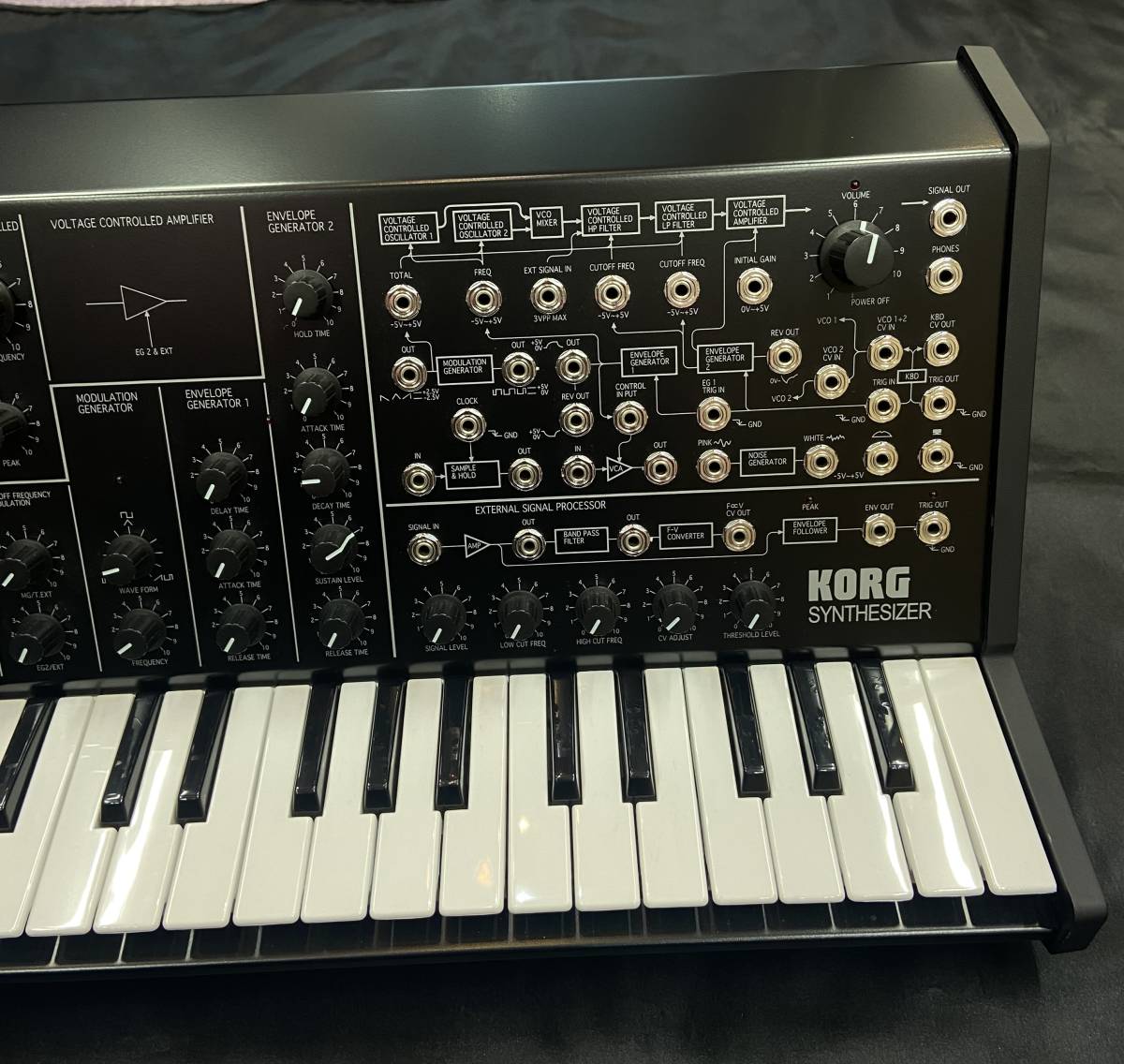 KORG Legacy Collection MS-20ic　【美品】_画像3