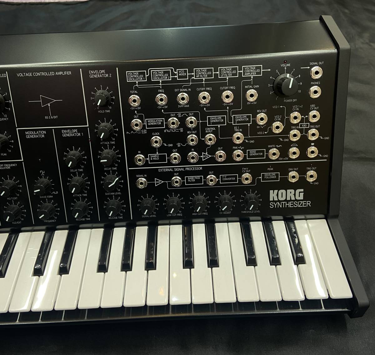 KORG Legacy Collection MS-20ic [ прекрасный товар ]