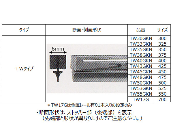 NWB グラファイト ワイパー 替えゴム 1箱10本入 TW38GKN TWタイプ 375mm 幅6mm 金属レールなし 化粧箱入 デンソーワイパーシステムズ_画像2