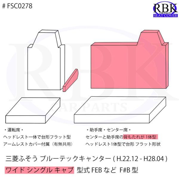 ブルーテック キャンター ワイドキャブ （H22.12-H28.04）トラック シートカバー 選べるステッチ４色+1 黒 白 赤 青 商用車 ふそう S0278_画像5