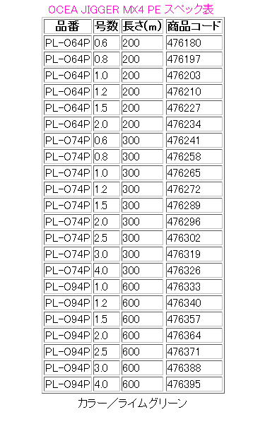 シマノ 　オシアジガー MX4 PE 　PL-O64P 　1.5号 　200m 　ライムグリーン 　ライン 　α*Ψ Ё_スロー系ジギング PEライン