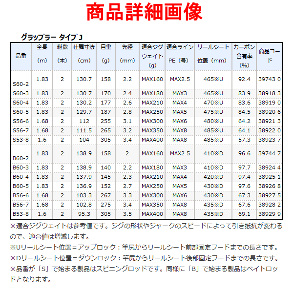 シマノ 　'20 グラップラー タイプJ 　S60-2 　ロッド 　ソルト竿 　30％引 　3月NEW 　α* Ё_画像6