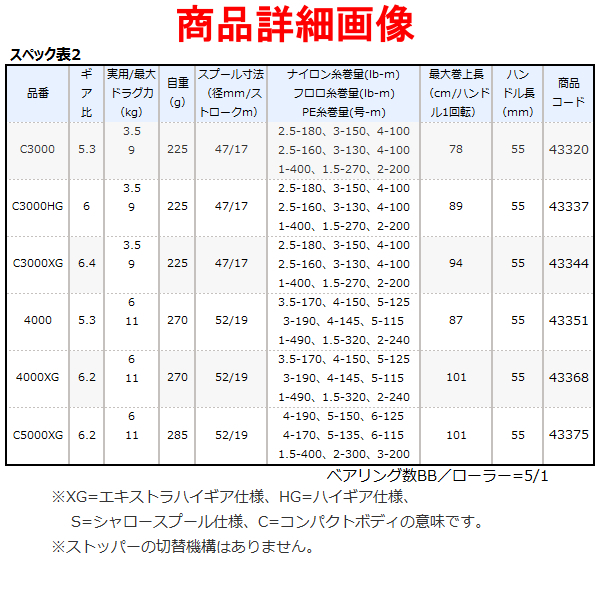 シマノ 　21 アルテグラ 　C2000SHG 　リール 　スピニング 　30％引 　3月NEW 　α* Ё_汎用リール