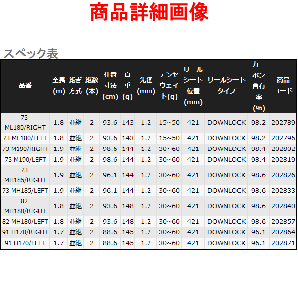 シマノ 21 サーベルマスター XR テンヤ 73 M190/RIGHT ロッド 船竿 α