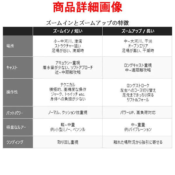 シマノ 　22 エクスセンス ズーム 　S86-96ML 　ロッド 　ソルト竿 　2022New 　送料無料 ＿α*_シーバス