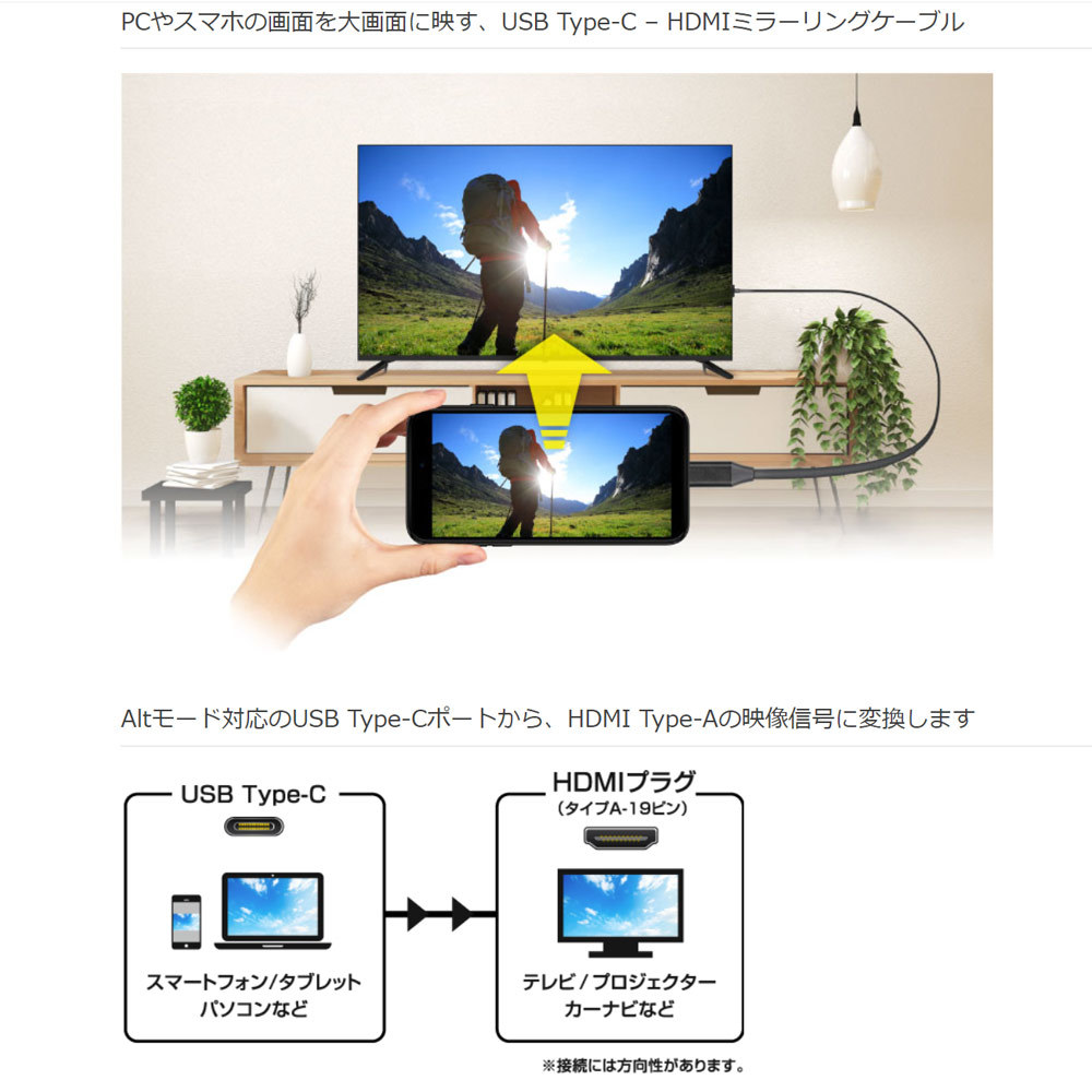 USB Type-C-HDMIミラーリングケーブル TypeC-HDM 2m Altモード対応 グリーンハウス GH-HALTB2-BK/3657ｘ１本_画像3