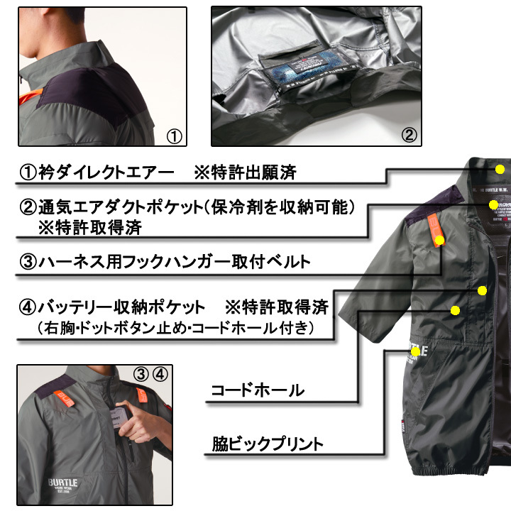 送料無料! 半袖ブルゾンフルセット M (2023最新のフルセット!) 空調