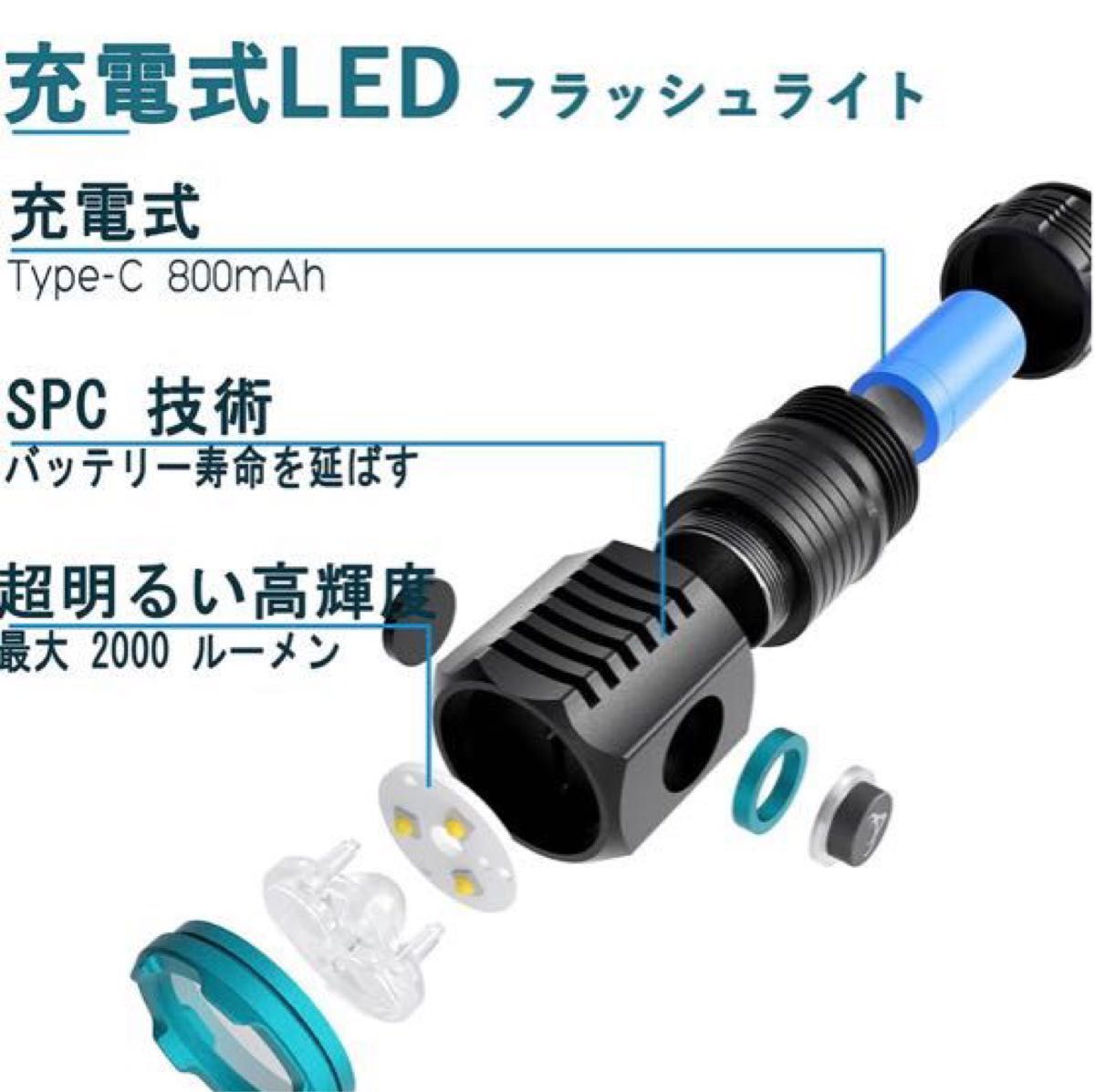 充電式 懐中電灯 USB LEDヘッドライト 高輝度 LEDヘッドランプ 散歩 災害用