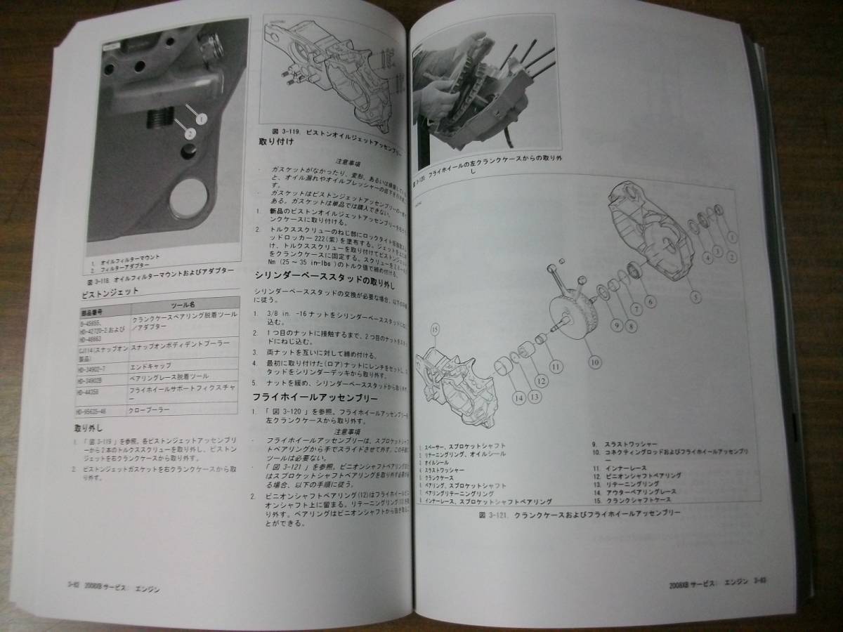2008年 BUELL XBシリーズ 日本語版 サービスマニュアル 2008年 BUELL XBシリーズ 日本語版 サービスマニュアル