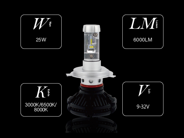 BMW E87 E46 E90 E91 E92 E93 フォグランプ用 H8 H11 H16 LEDバルブ X3正規品 3000K 6500K 8000K切替可能 警告灯キャンセラー内蔵_画像3