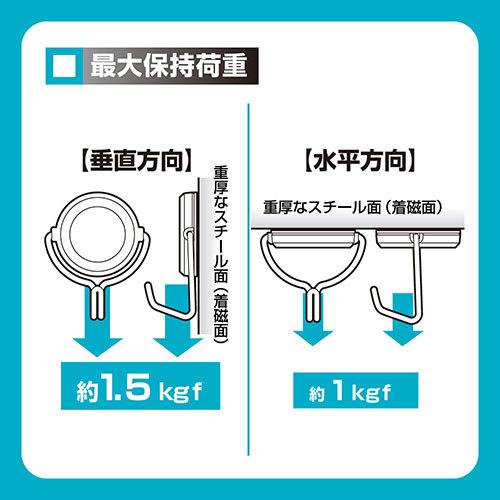 ソニック SONiC 超強力マグネットフック 1.5kg 緑 MG-740-G_画像5