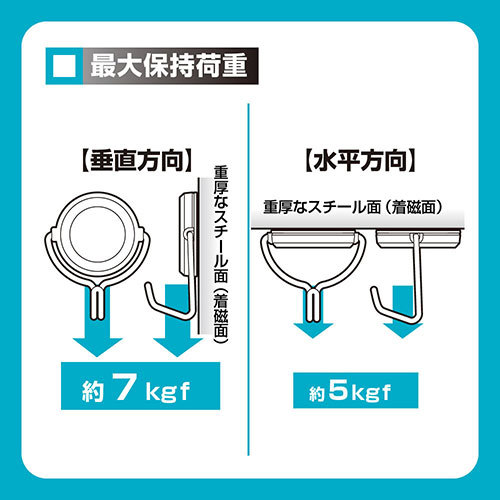 ソニック SONiC 超強力マグネットフック 7kg 緑 MG-768-G_画像5