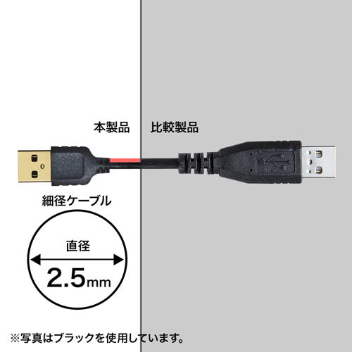 【5個セット】 サンワサプライ 極細USBケーブル (USB2.0 A-Bタイプ) 1m ホワイト KU20-SL10WKX5_画像4