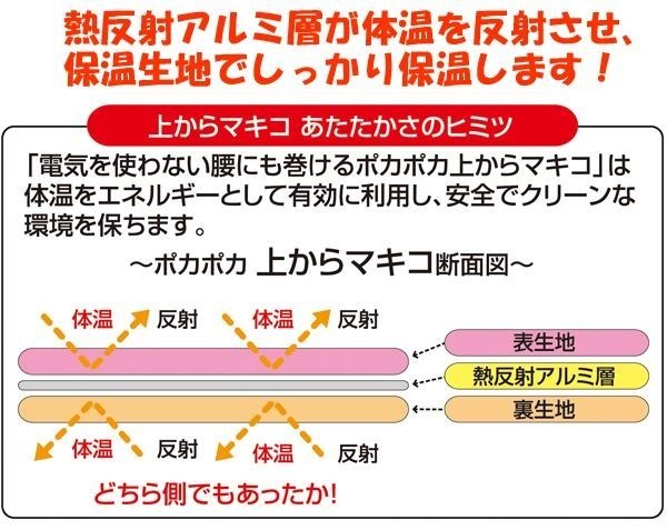 巻きスカート型ひざ掛け 上からマキコ チェック・SPP-10065_画像3