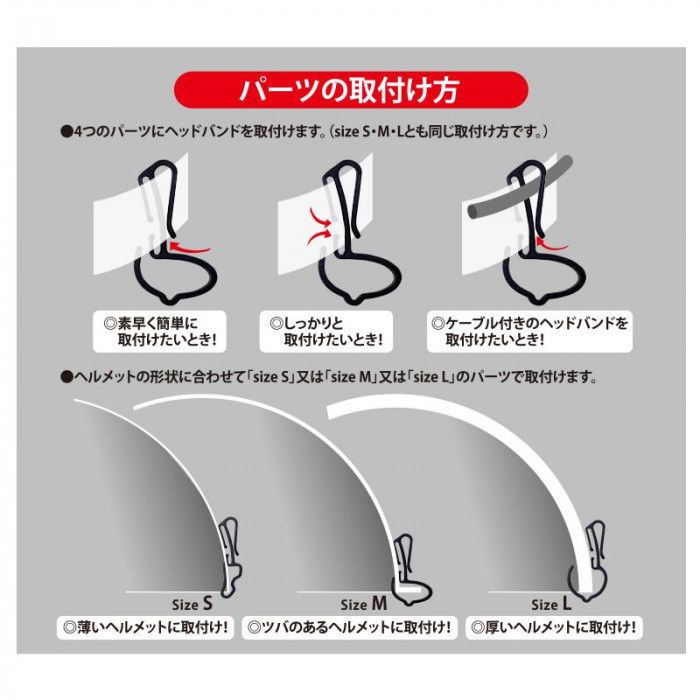 OHM ヘルメット取付けパーツセット SL-P007SML-K_画像3