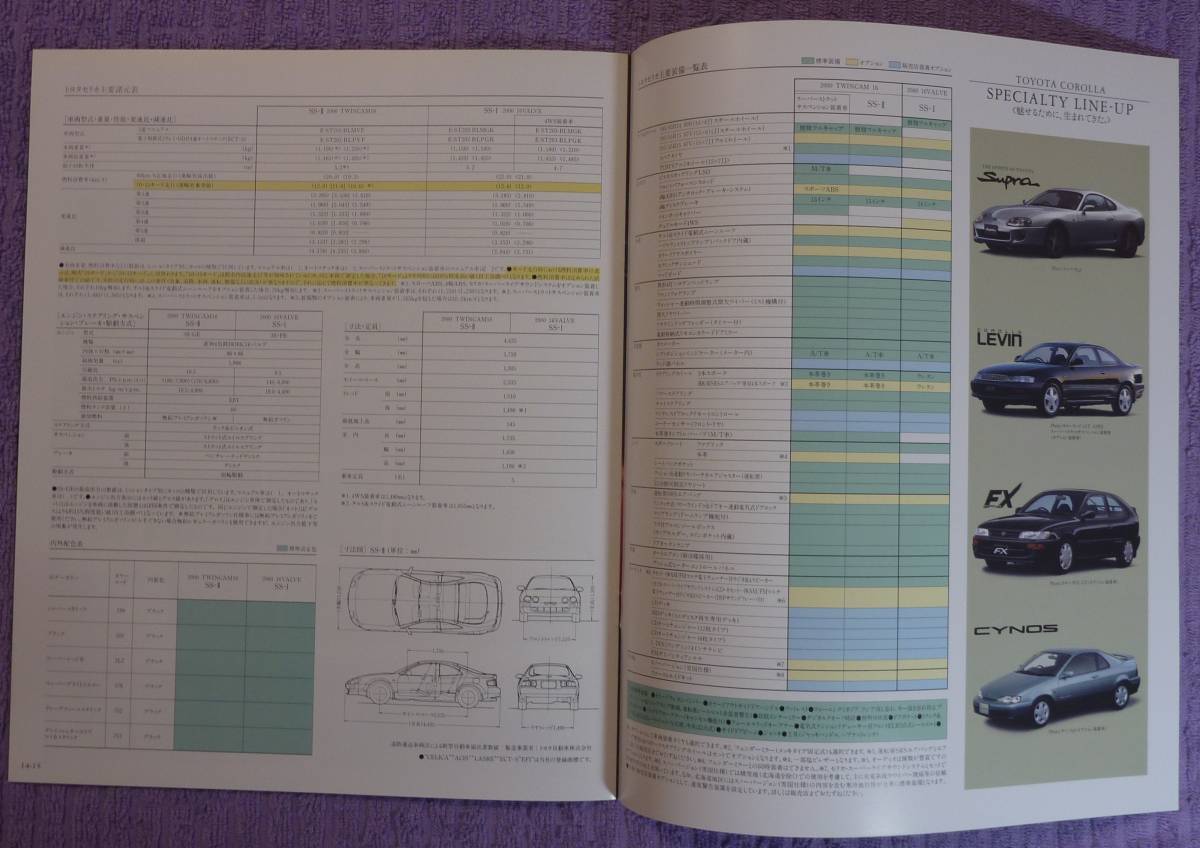 ☆★TOYOTA .CELICA セリカ カタログ 1993.10★☆_画像6