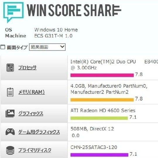 №40、外見新品!、Win11、Core2 Duo、SSD、M4GB、Radeon、MSOffice2019