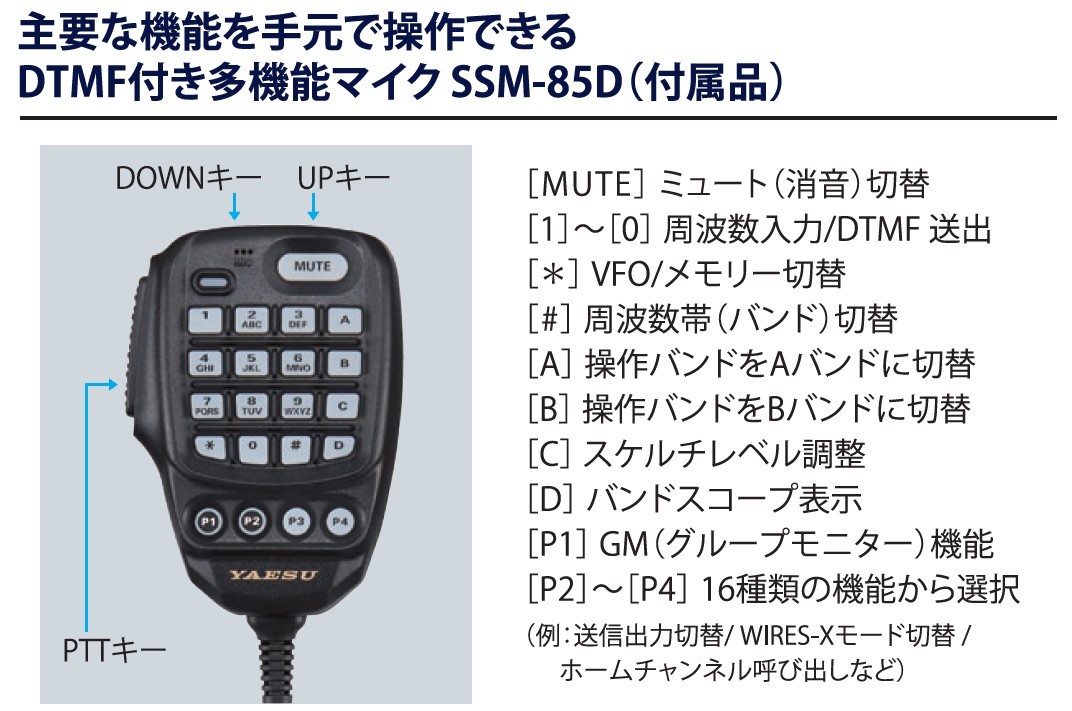 FTM-200DS(FTM200DS) 20W & MA-721 C4FM/FM 144/430MHz dual band Mobil transceiver YAESU Yaesu wireless 