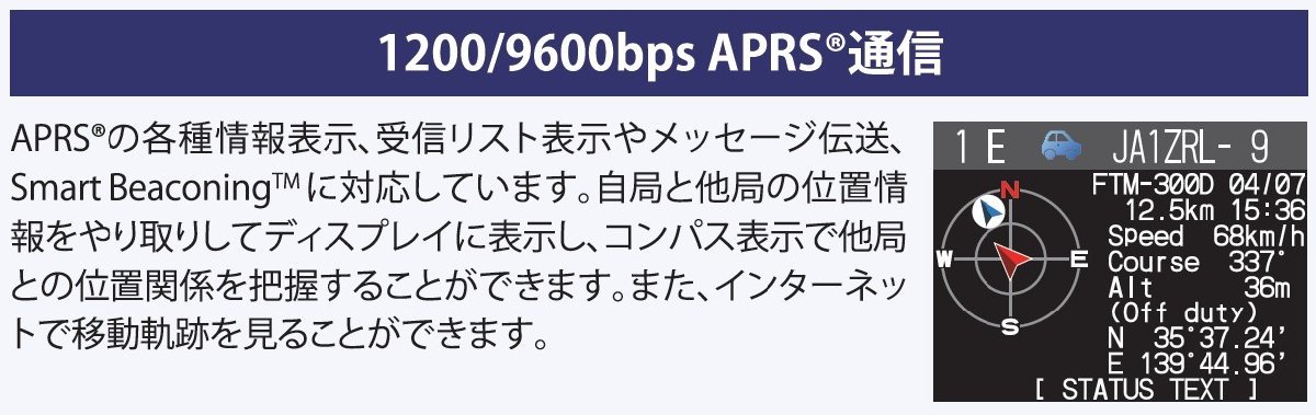 FTM-200DS(FTM200DS) 20W & MA-721 C4FM/FM 144/430MHz dual band Mobil transceiver YAESU Yaesu wireless 