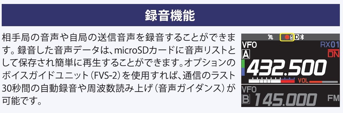 FTM-200DS(FTM200DS) 20W & DT-920 C4FM/FM 144/430MHz デュアルバンドモービルトランシーバー YAESU 八重洲無線_画像7