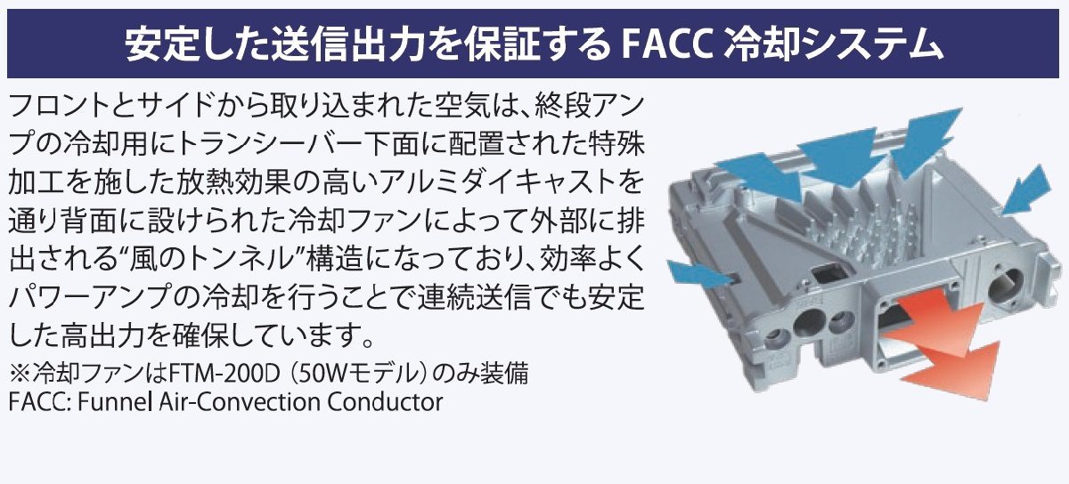 FTM-200DS(FTM200DS) 20W & DT-920 C4FM/FM 144/430MHz デュアルバンドモービルトランシーバー YAESU 八重洲無線_画像5