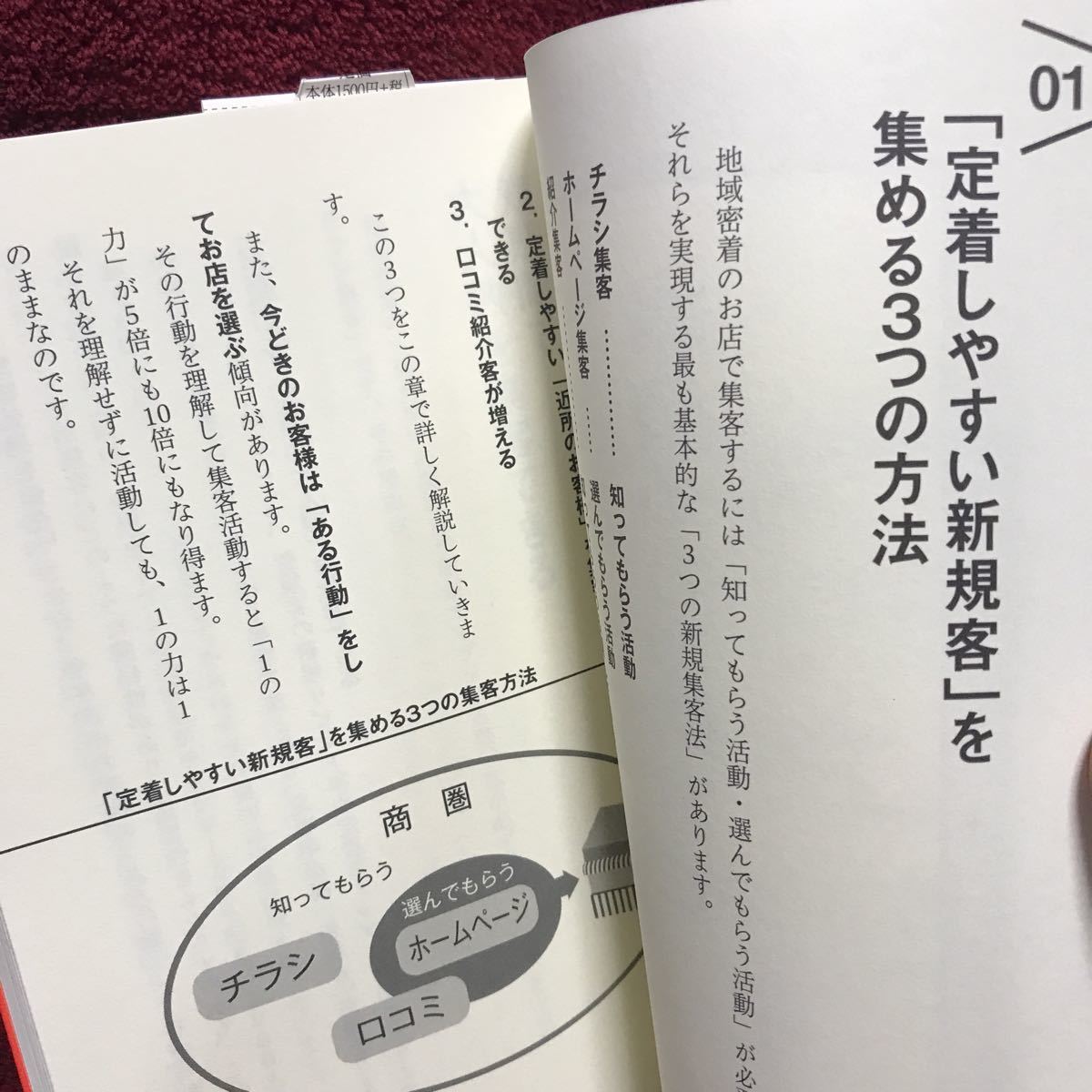 行列のできる美容室・治療院がしている新規客の集め方_画像3