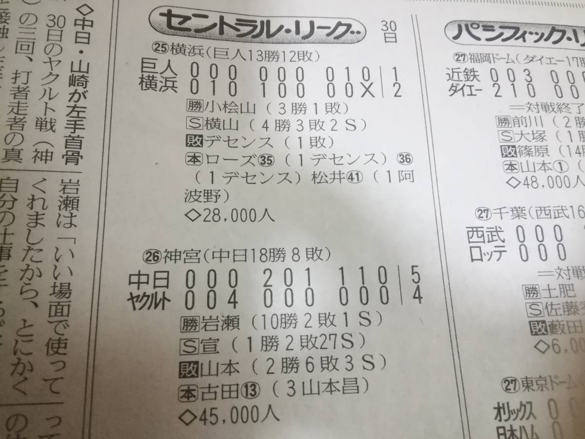 Yahoo!オークション - 中日ドラゴンズ優勝報道新聞 読売新聞 Yahoo!オークション - 中日ドラゴンズ優勝報道新聞 読売新聞