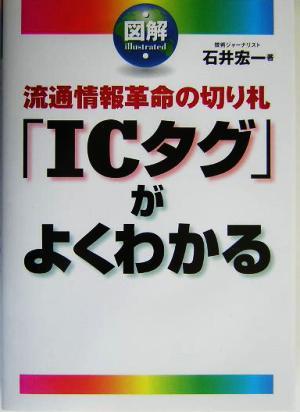 図解「ＩＣタグ」がよくわかる 流通情報革命の切り札／石井宏一(著者)_画像1