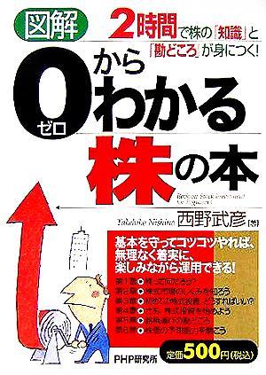 図解　０からわかる株の本 ２時間で株の「知識」と「勘どころ」が身につく！／西野武彦(著者)_画像1