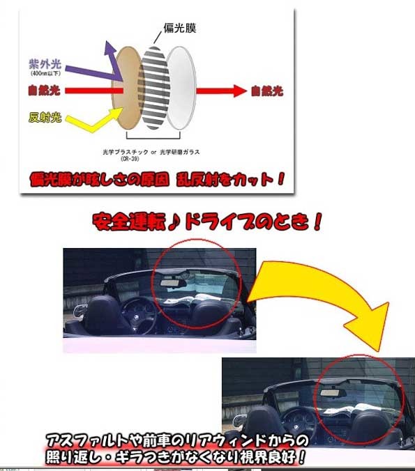 コールマン・オーバー式跳ね上げ機構付き偏光サングラス/サングラス/メガネの上から/偏光 ブラウン/オーバーグラス/新品即決!_画像5
