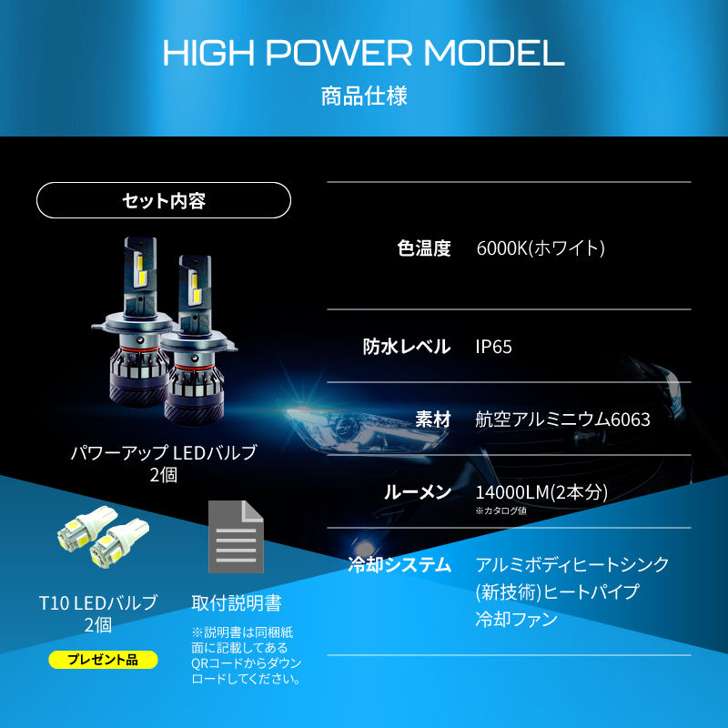 HIDより明るい!! H4 Hi/Lo LEDヘッドライト 14000LM ハイパワーモデル 爆光 最強ルーメン 1年保証_画像10