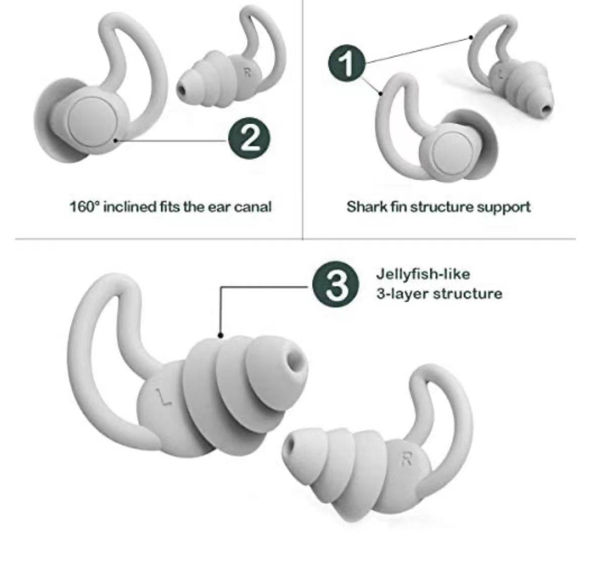 睡眠用耳栓3層ノイズリダクション　睡眠用ノイズキャンセリング　白　ホワイト　耳栓_画像6