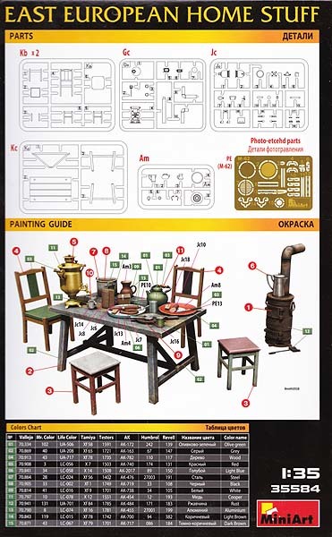  Mini art MA35584 1/35 higashi .. household goods tool ( table * chair * tableware * stove )