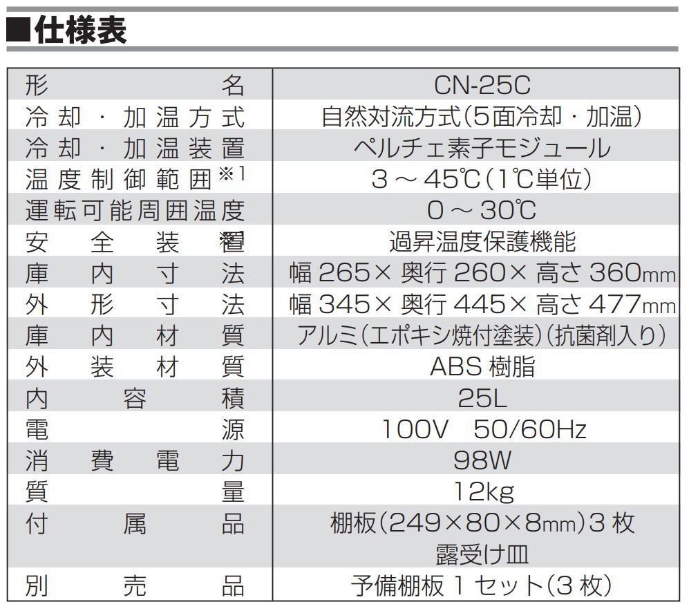 新品メーカー直送/送料無料!三菱電機エンジニアリング クール
