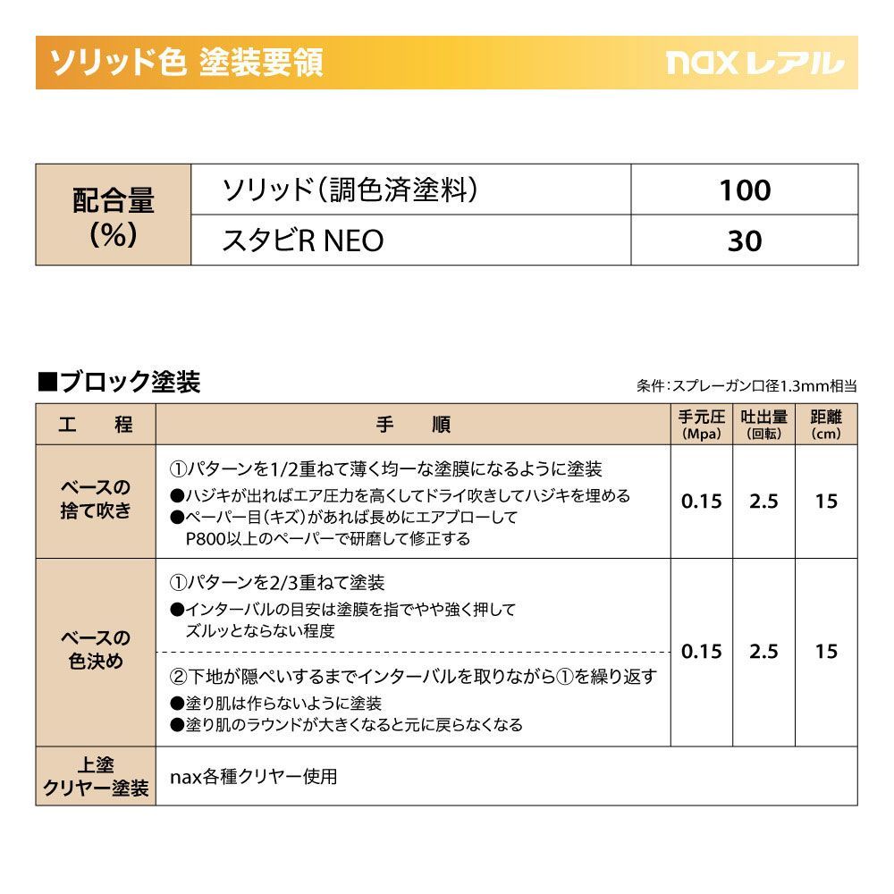 日本ペイント nax レアル 調色 オペル 3FU URAL MOUNTAIN　1kg（希釈済）Z26_画像6