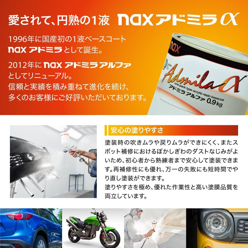 日本ペイント アドミラα 調色 スズキ Z7T/X7T パールホワイト カラーベース・パールベース2kg（希釈済）セット（3コート）Z26_画像3