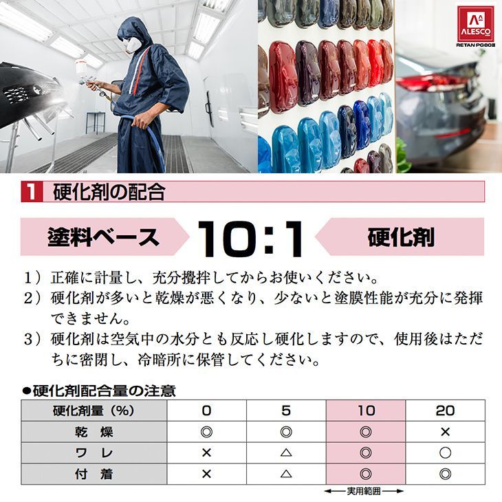 関西ペイント PG80 NEW ライム グリーン 3kg/2液 ウレタン 塗料 黄緑 Z26_画像3