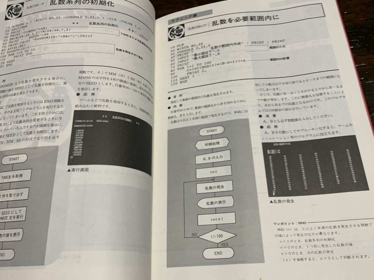 稀少】楽しくBASICが学べるベストプログラム集 (ベストブックス