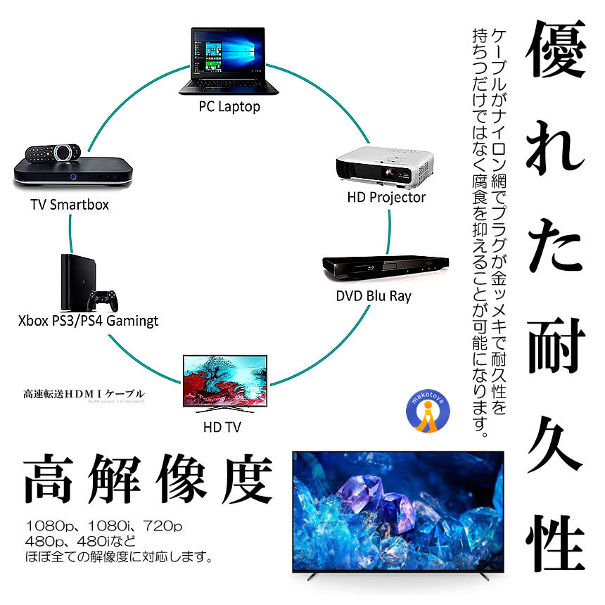 ハイスピードHDMIケーブル 5m 銅導体 ナイロン編み 金属頑丈 シャルコネクター イーサネット AVケーブル ARC 4K PS5 PS4 HIGHHDMI5M_画像4