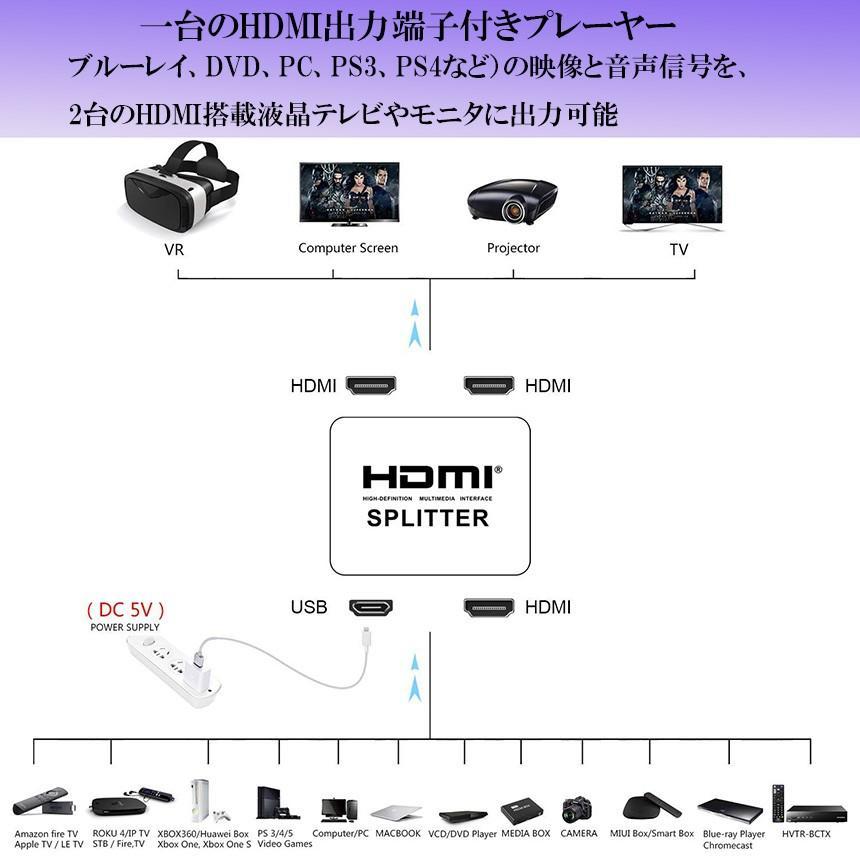 HDMI 分配器2画面同時出力可能4K 30Hz 2160P 1入力2出力hdmiセレクターHDMIスプリッタスイッチPS4 Xbox Blu-ray  Apple TV 4K30HZHDMI JChere雅虎拍卖代购