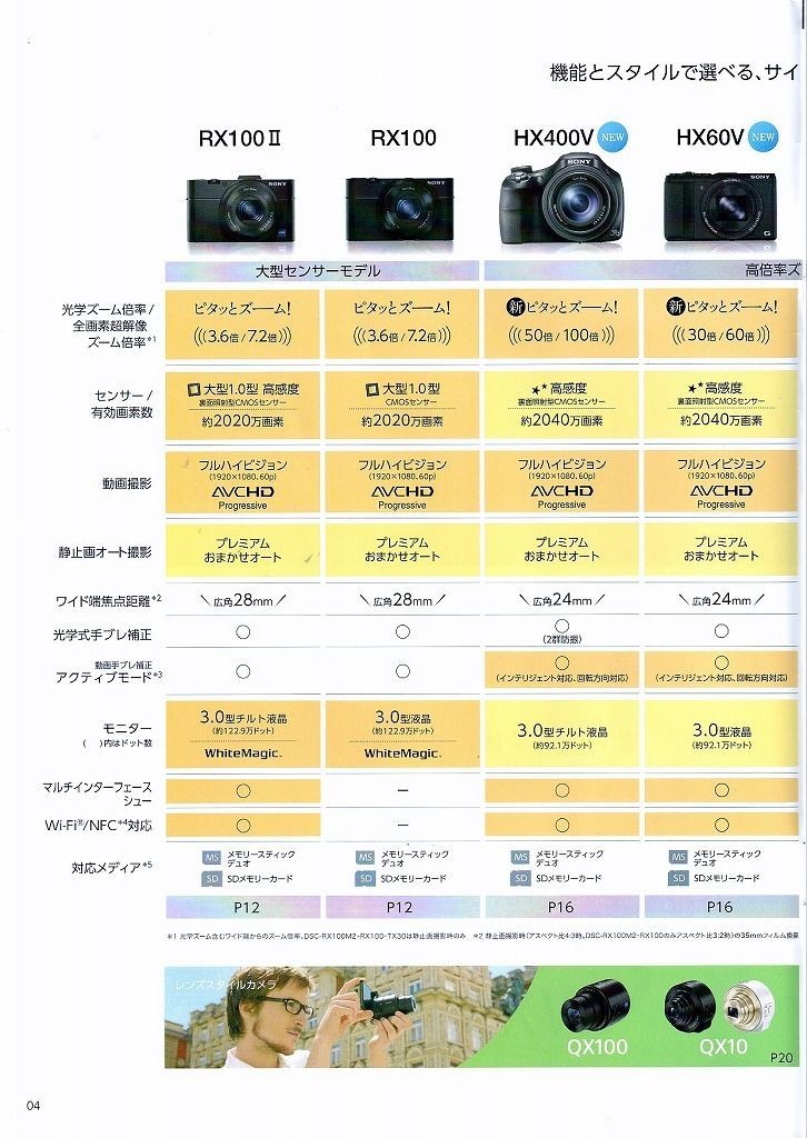 Sony ソニー Cyber-shot 総合カタログ '14.3(未使用美品)_画像3